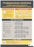 Действия населения по сигналу ГО при нахождении на работе!